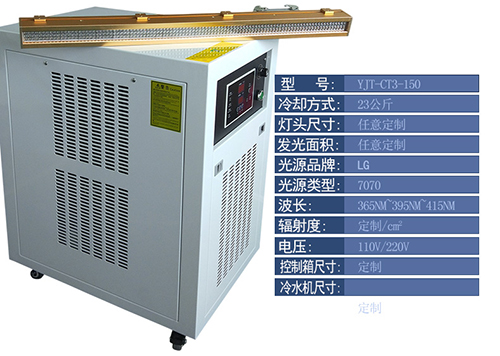 深圳海报印刷UV油墨光固化机